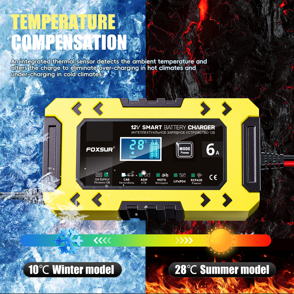 Bộ sạc ắc quy xe máy FBC1206F 12V 6A