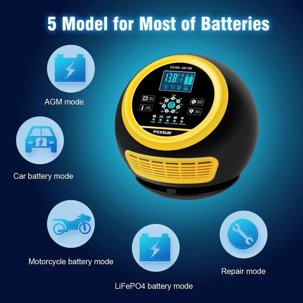 bo-sac-ac-quy-o-to-thong-minh-FBC122420D-20A-12V-10A-24V-da-nang-phu-hop-lithium-lifepo4-AGM-acid-chi