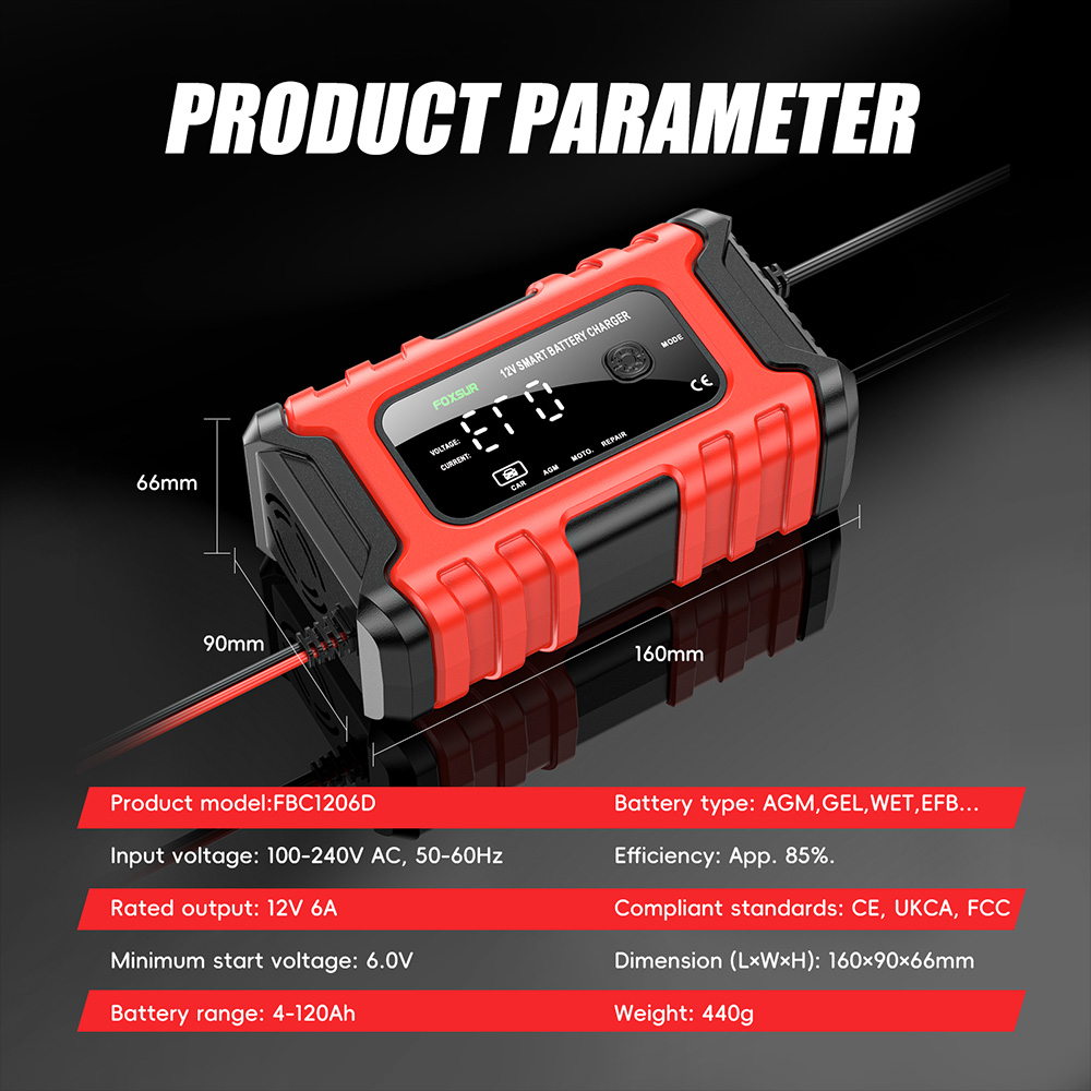 bo-sac-ac-quy-o-to-foxsur-12v-6a-man-hinh-ky-thuat-so