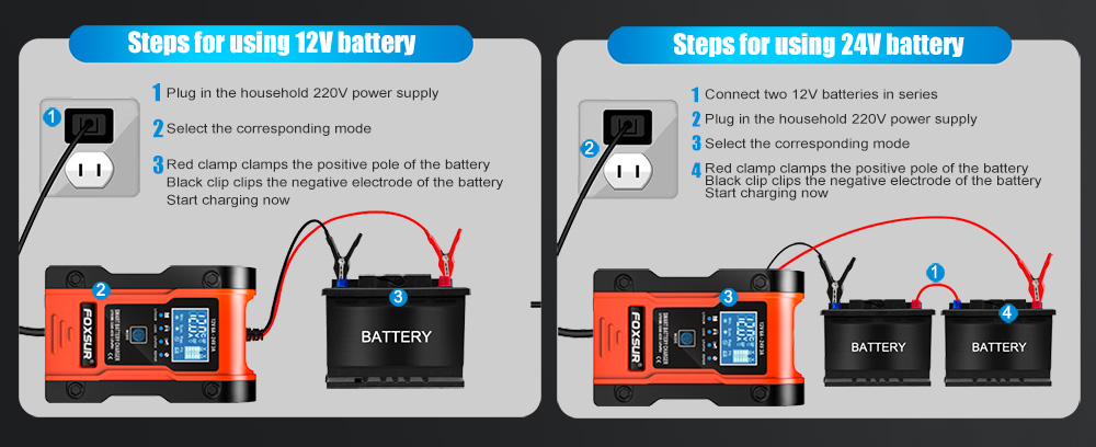 bo-sac-ac-quy-thong-minh-foxsur- FBC122406D-12V_6A-24V_3A