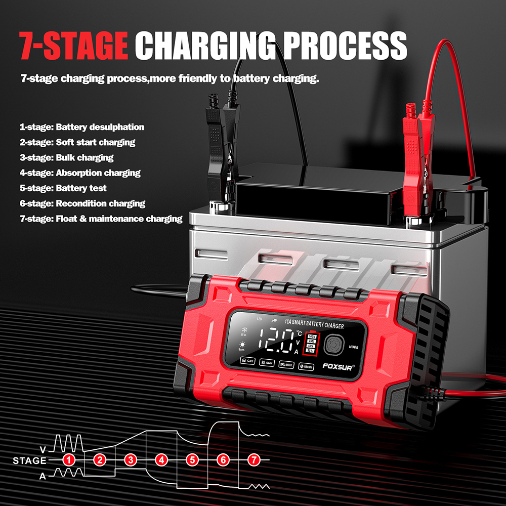 bo-sac-ac-quy-thong-minh-foxsur- FBC122410E-12v-10a-24v-5a