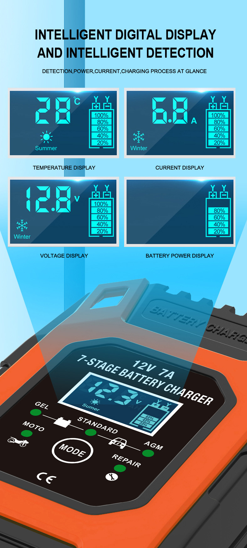 bo-sac-ac-quy-thong-minh-tu-dong-foxsur-FBC1207D-12v-7a