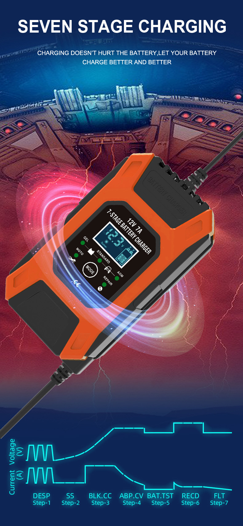 bo-sac-ac-quy-thong-minh-tu-dong-foxsur-FBC1207D-12v-7a