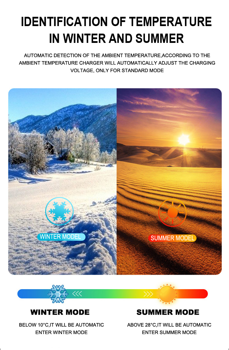 bo-sac-ac-quy-thong-minh-tu-dong-foxsur-FBC1207D-12v-7a