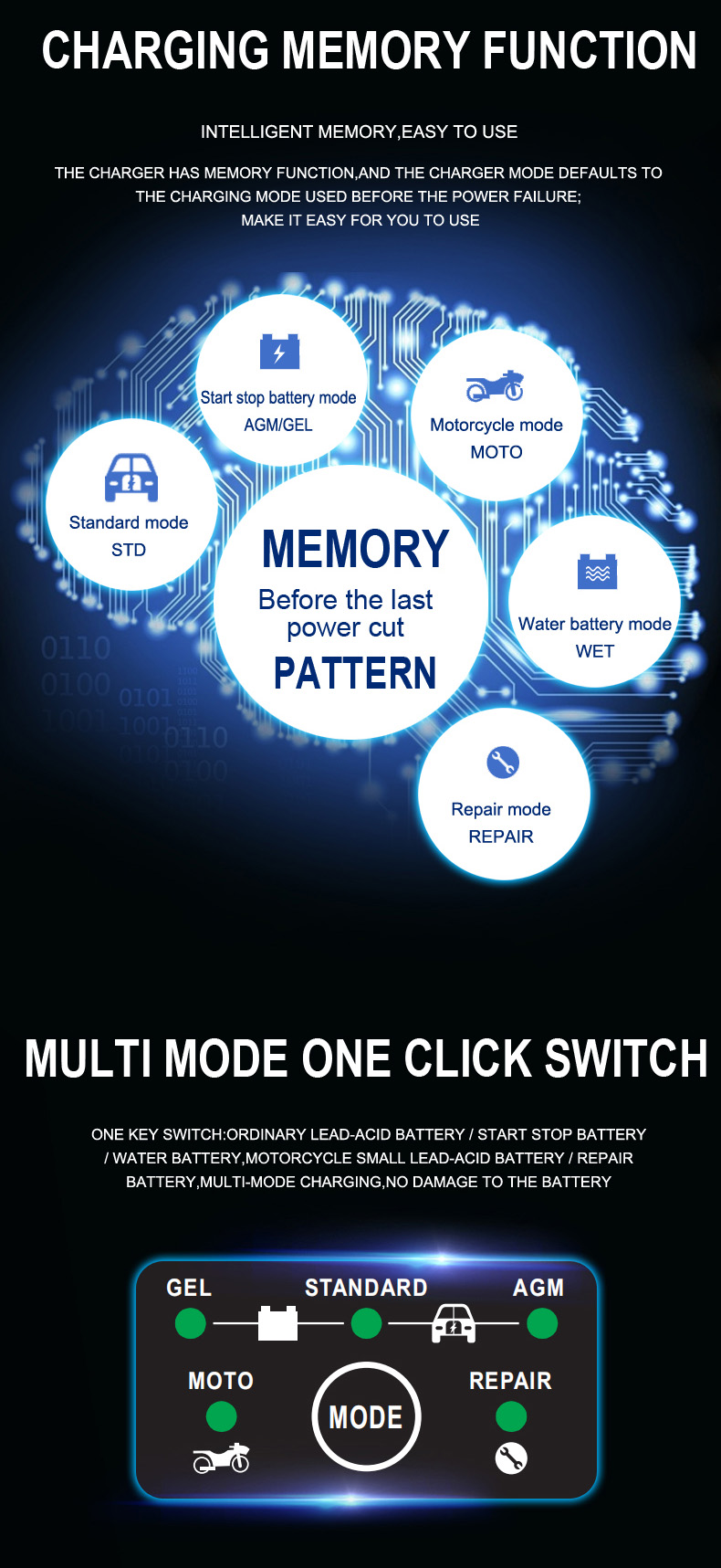 bo-sac-ac-quy-thong-minh-tu-dong-foxsur-FBC1207D-12v-7a
