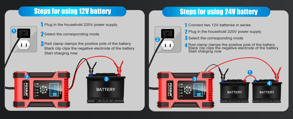 bo-sac-thong-minh-7-buoc-foxsur-FBC122412D-dong-sac-6A-12A