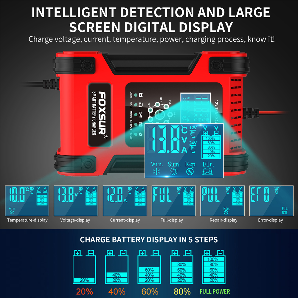bo-sac-thong-minh-7-buoc-foxsur-FBC122412D-dong-sac-6A-12A